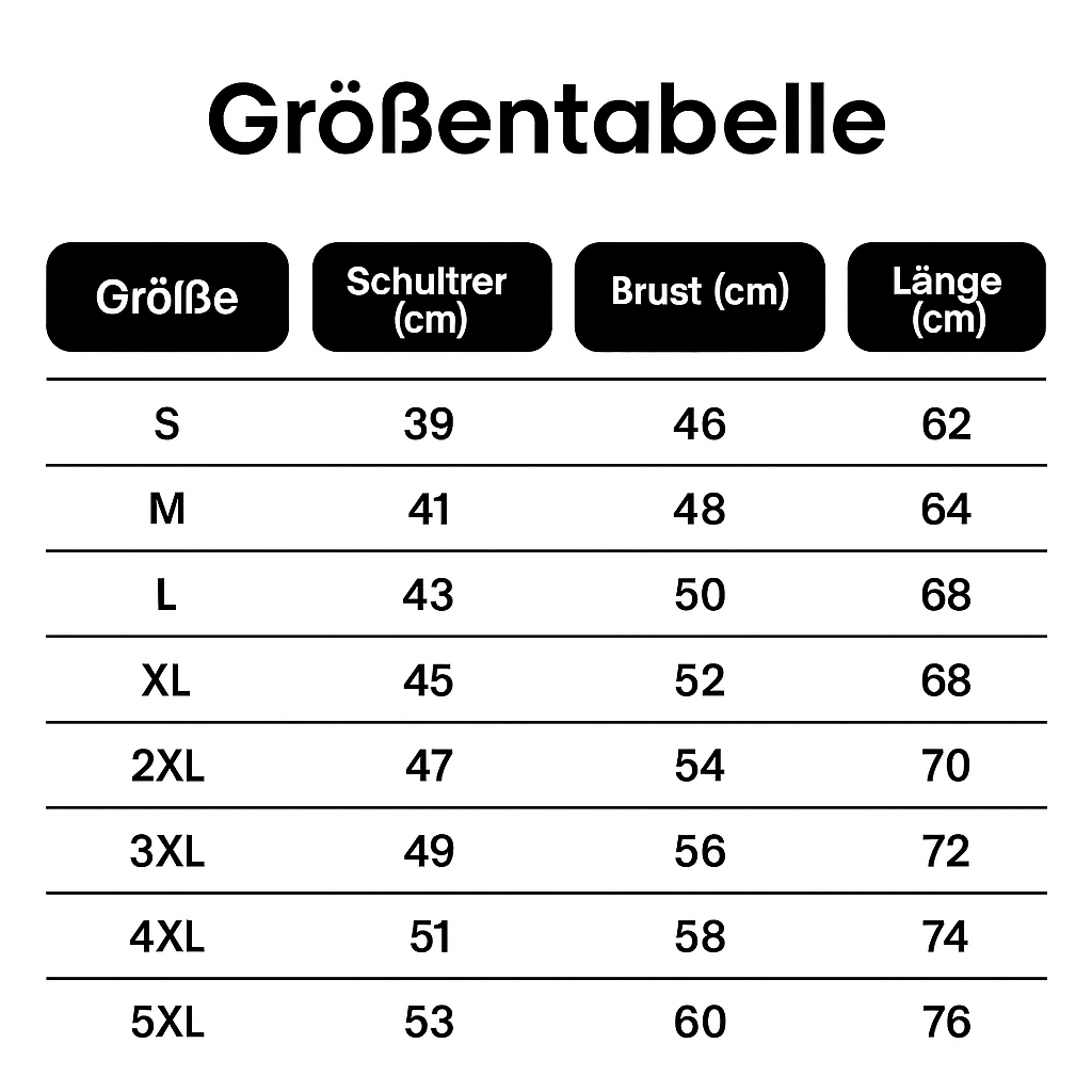 Ralph Lauren | 3er-Pack Premium Klassische T-Shirts